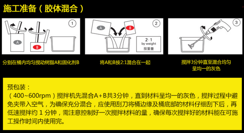 使用西卡結構修補砂漿處理裂縫時要注意什么？